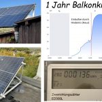 1 Jahr Balkonkraftwerk, Mini-Solaranlage, Erfahrung und Daten